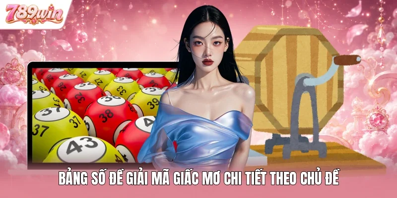 Bảng số đề giải mã giấc mơ chi tiết theo chủ đề