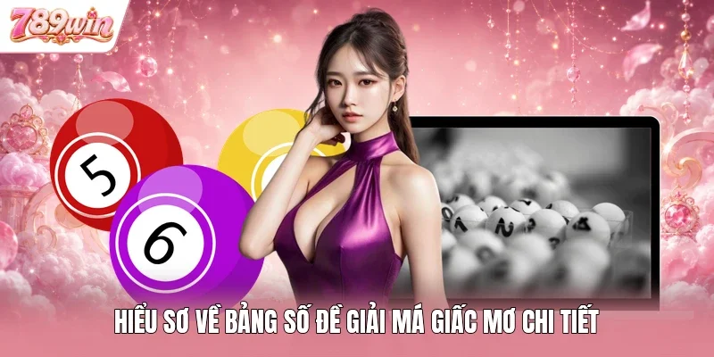 Hiểu sơ về bảng số đề giải má giấc mơ chi tiết